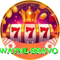 dwayne bravo Games (Casino & Earning) Max v4.3.7