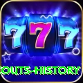 gilgit scouts history Games (Casino & Earning) Turbo v2.3.9