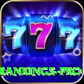 icc player rankings - Master v3.2.8