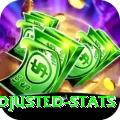 possession adjusted stats Pro Max v4.6.7