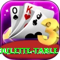 roulette table Deluxe v4.3.7
