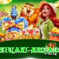 stuart broad Plus Pro v3.6.3